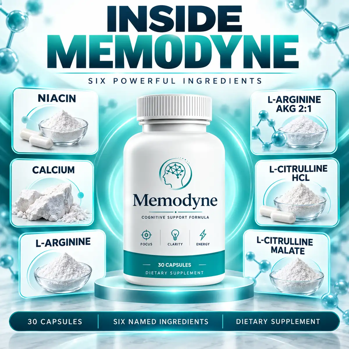 The Inside Memodyne ingredient card, six named ingredients surrounding the bottle
